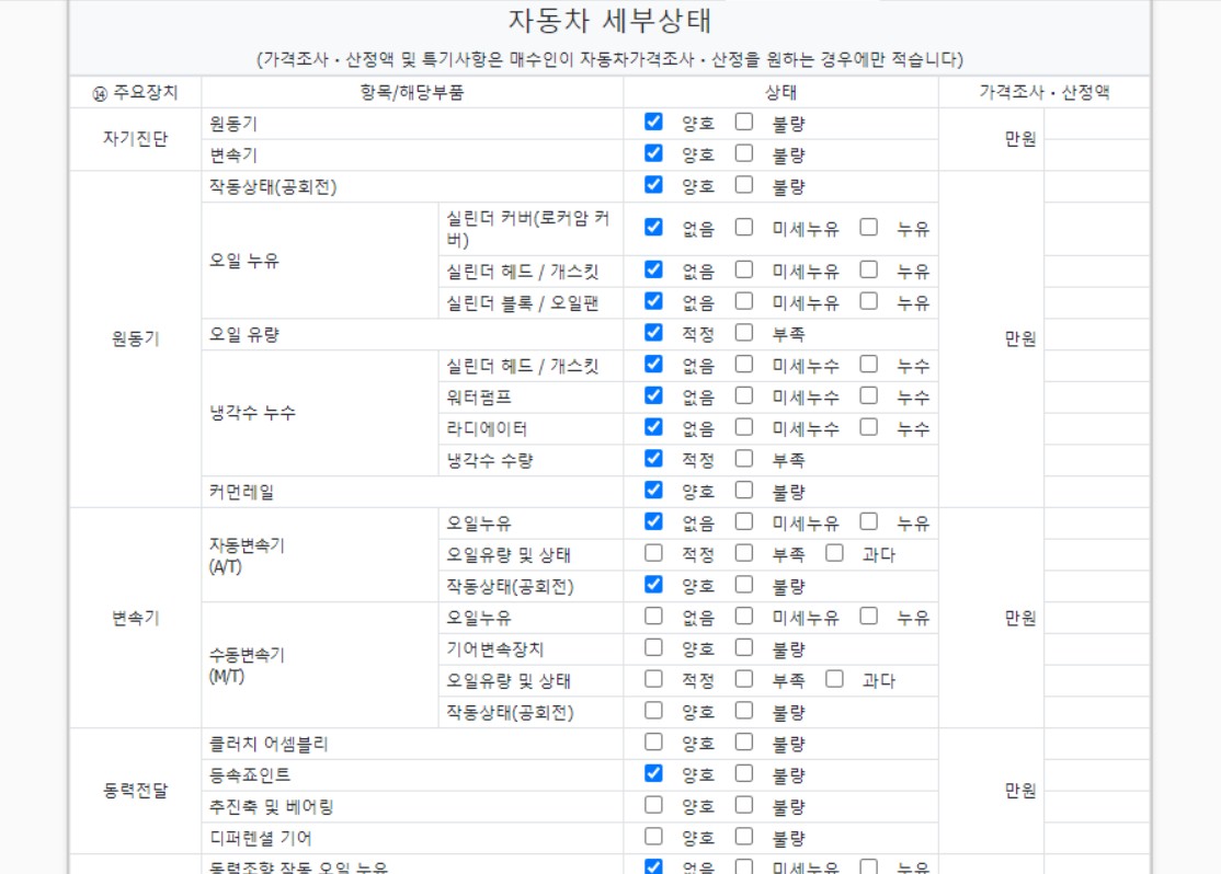 Подробное состояние автомобиля и другая информация