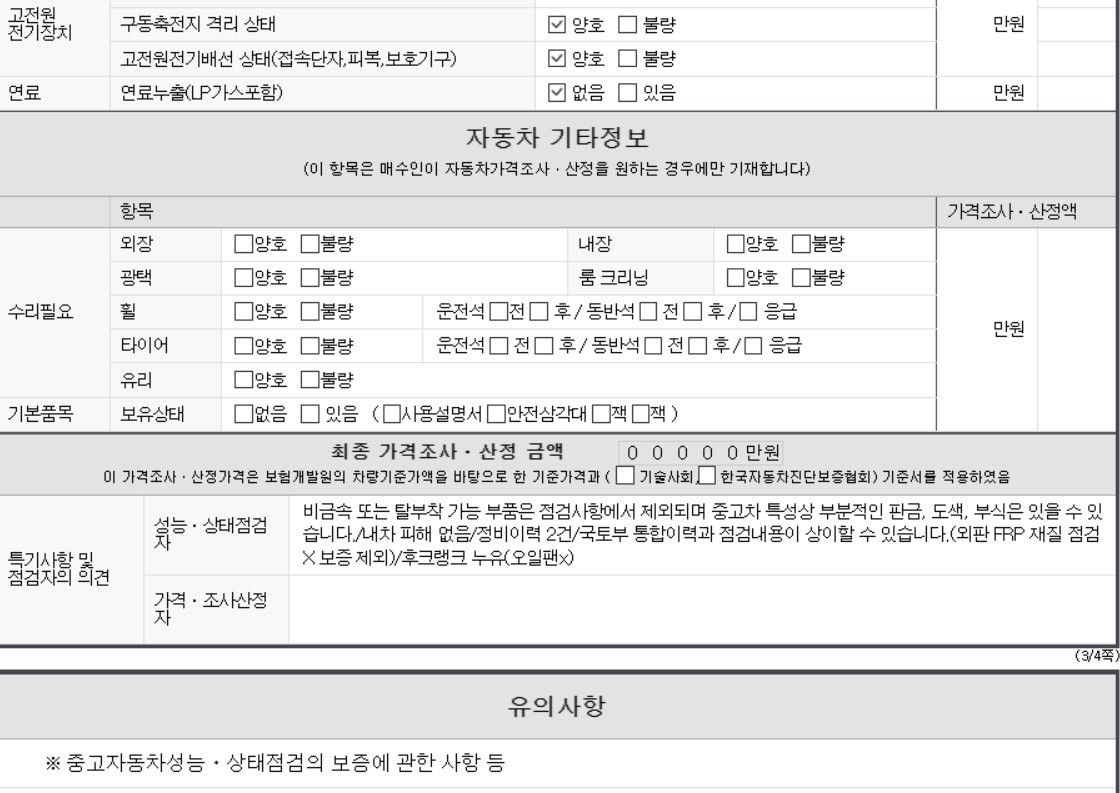 Фотографии, сделанные во время проверки, подписи