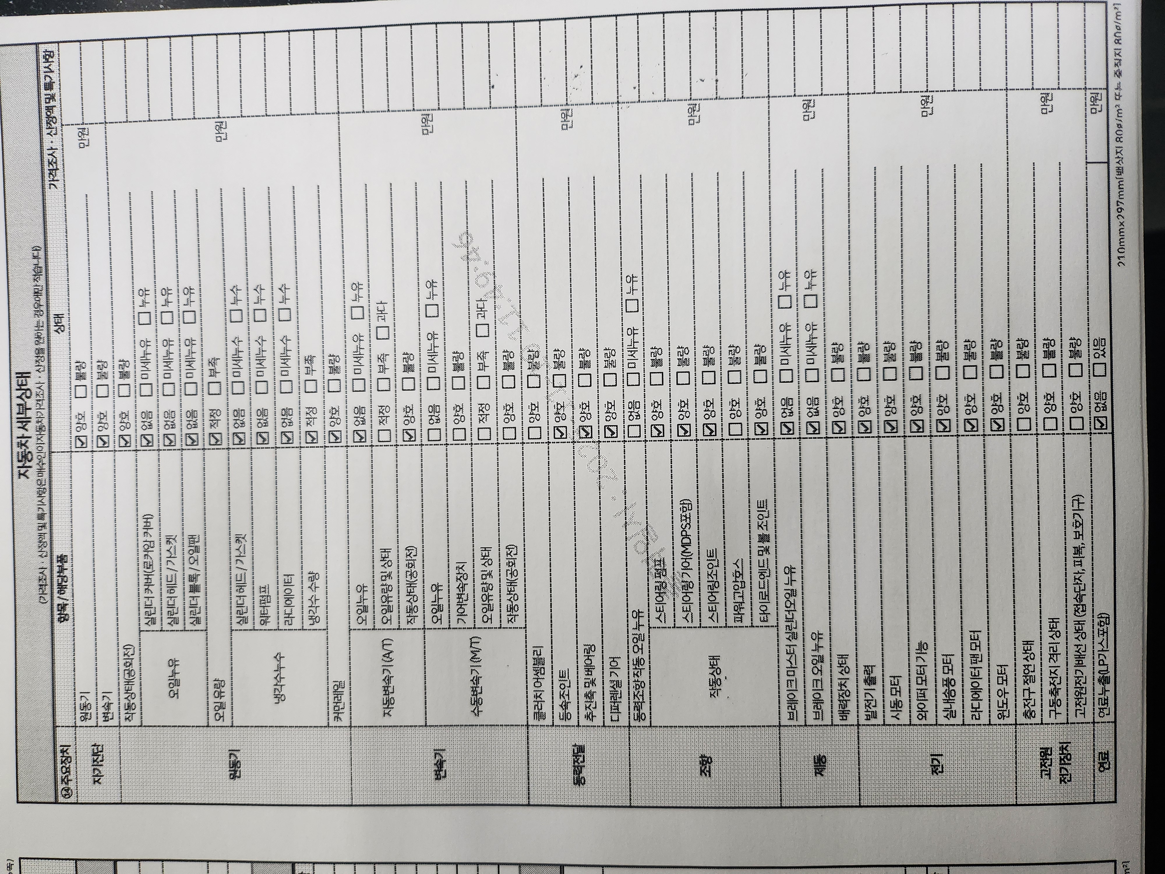 Детальное состояние автомобиля