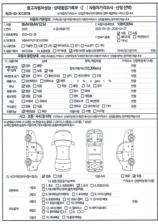 Основная информация и общее состояние / история аварий и ремонтов