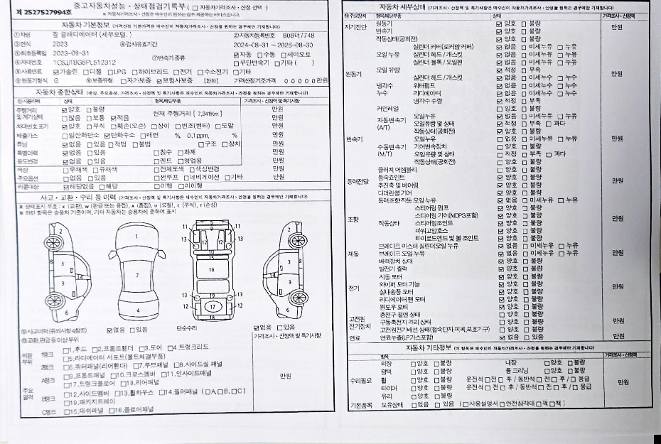 Основная информация и общее состояние / история аварий и ремонтов