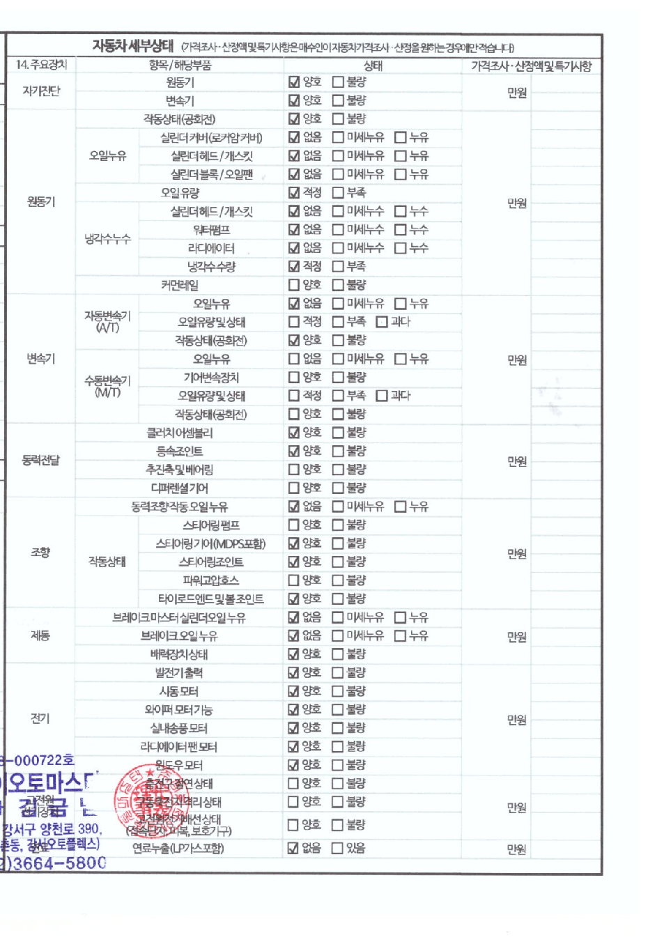 Детальное состояние автомобиля