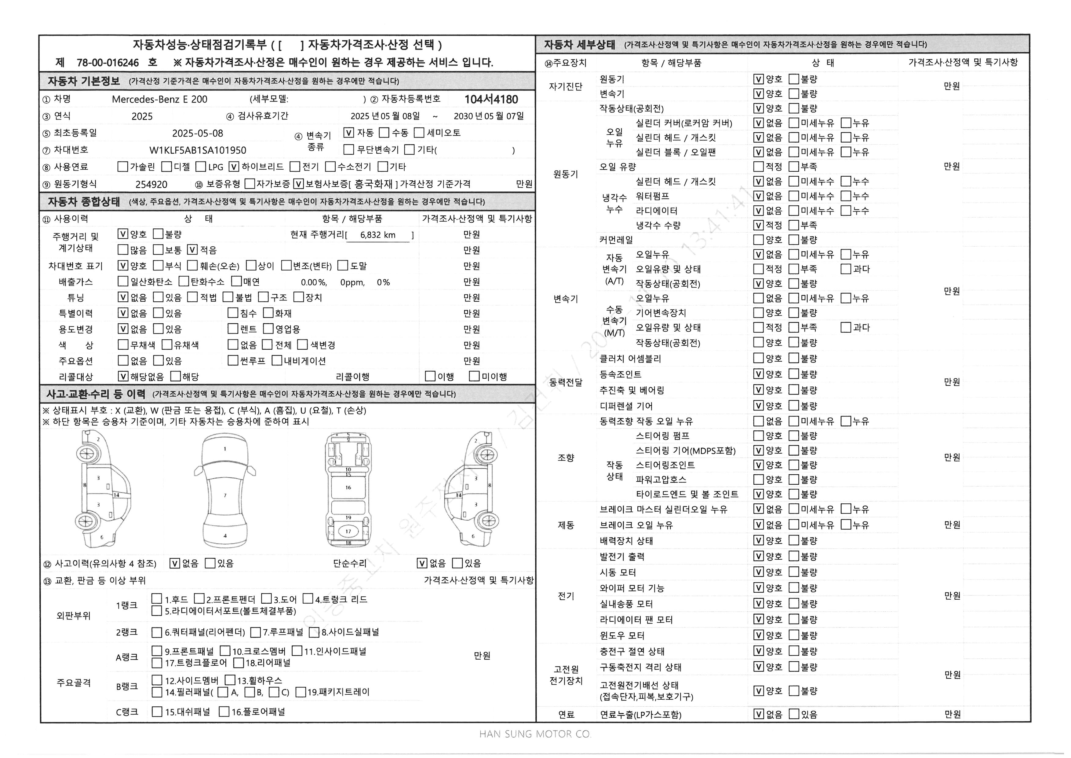 Основная информация и общее состояние / история аварий и ремонтов