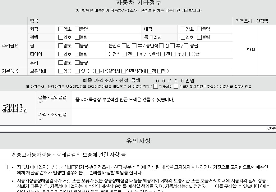 Фотографии, сделанные во время проверки, подписи