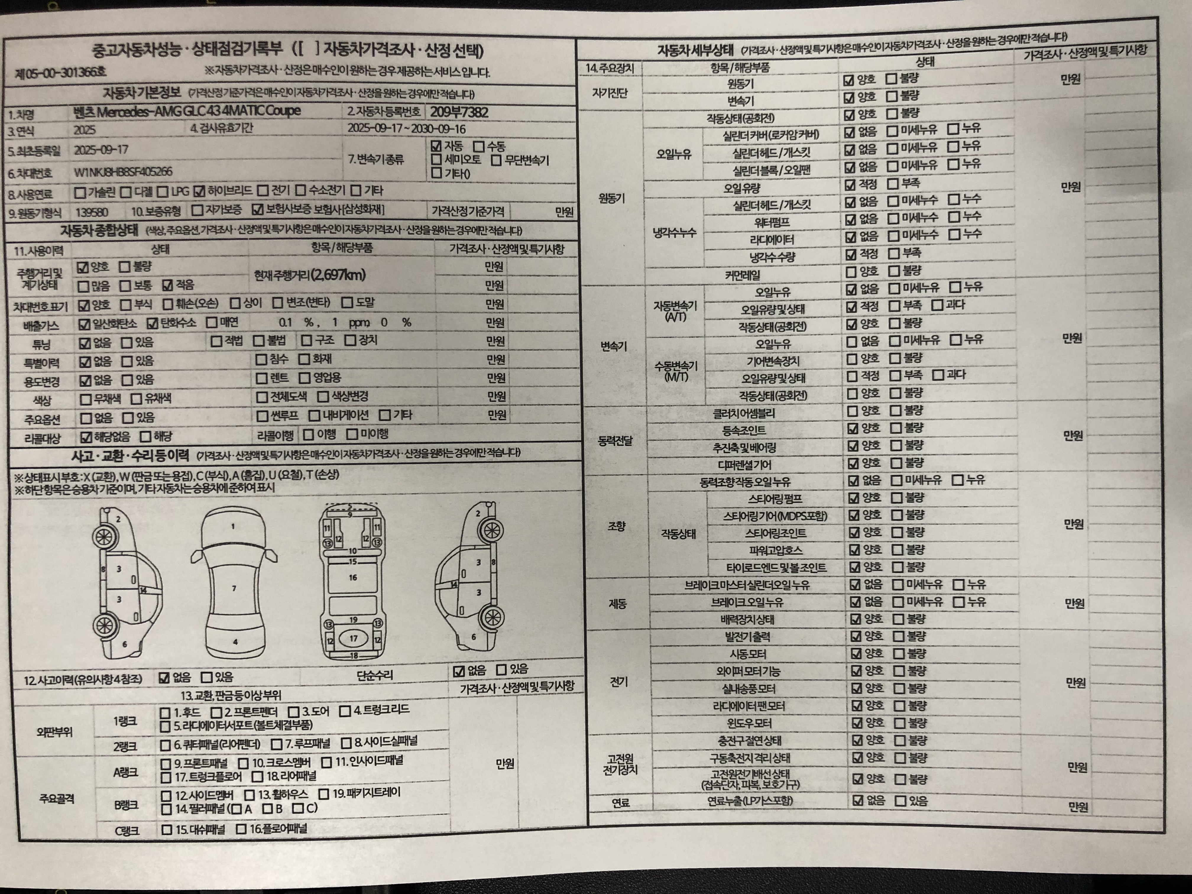 Основная информация и общее состояние / история аварий и ремонтов