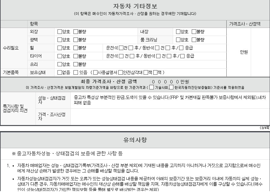 Фотографии, сделанные во время проверки, подписи