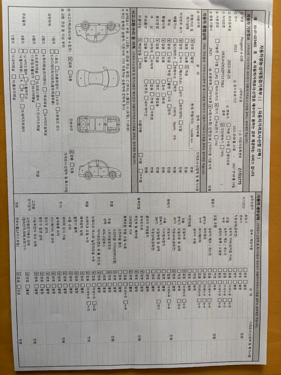 Основная информация и общее состояние / история аварий и ремонтов