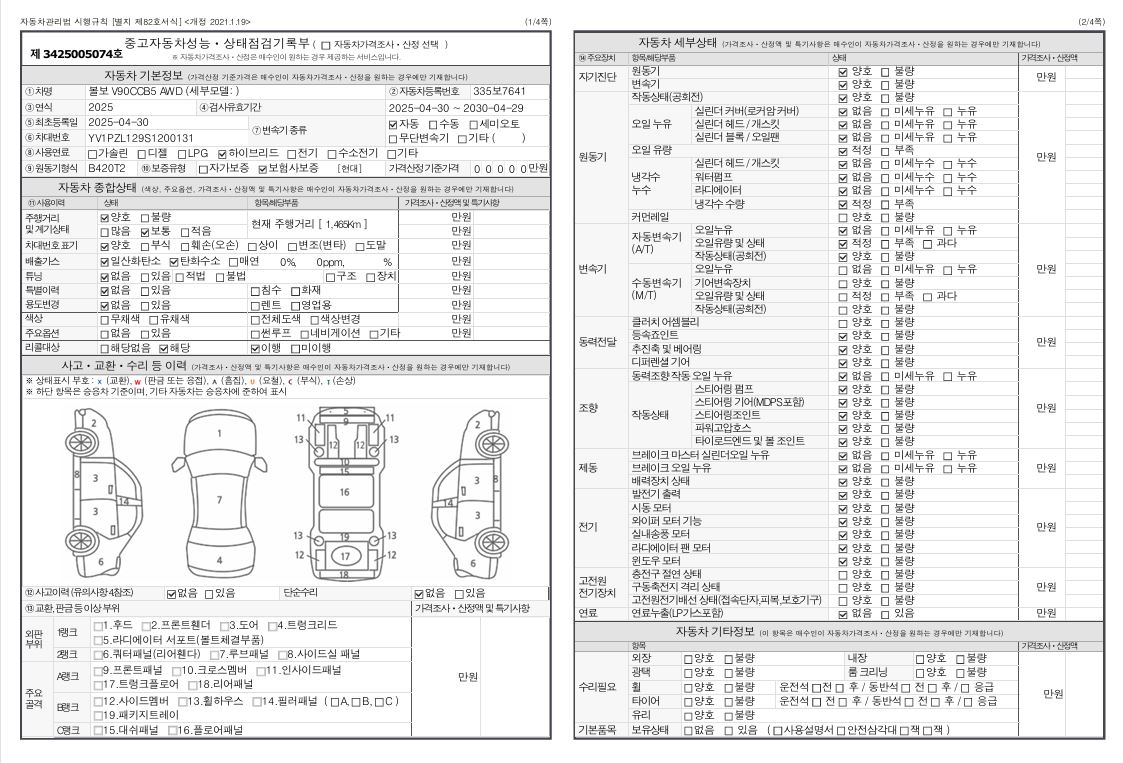 Основная информация и общее состояние / история аварий и ремонтов