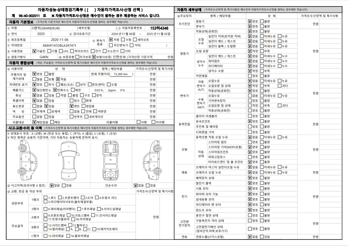 Основная информация и общее состояние / история аварий и ремонтов