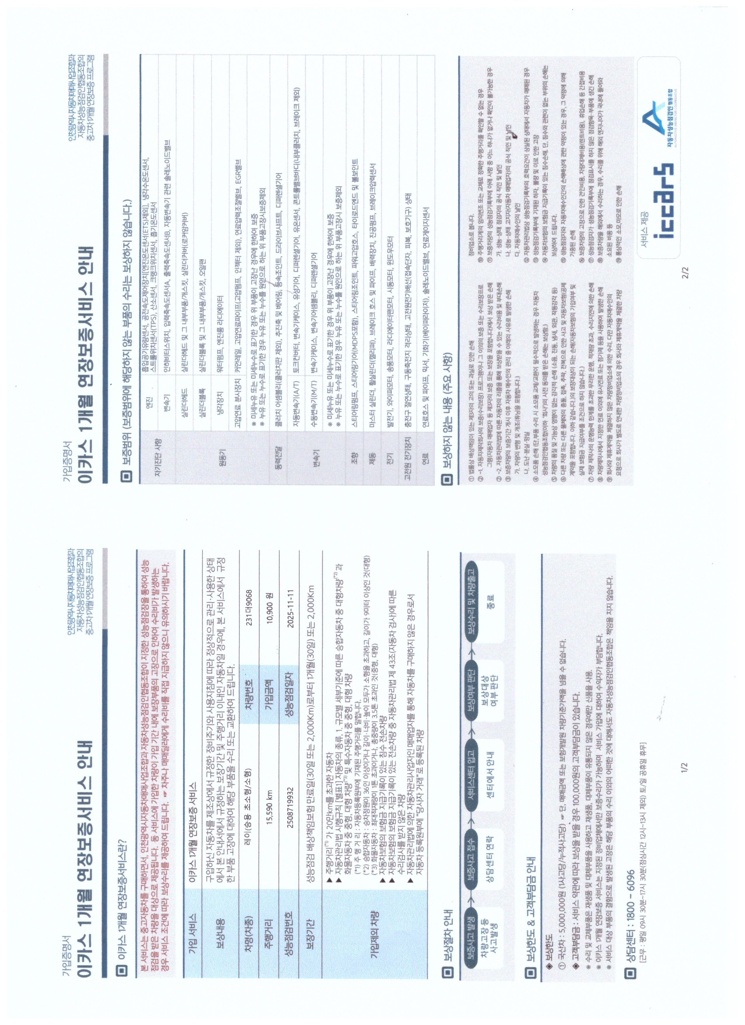 Подробное состояние автомобиля и другая информация
