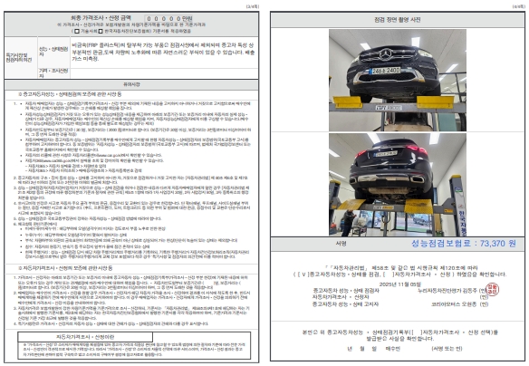 Детальное состояние автомобиля