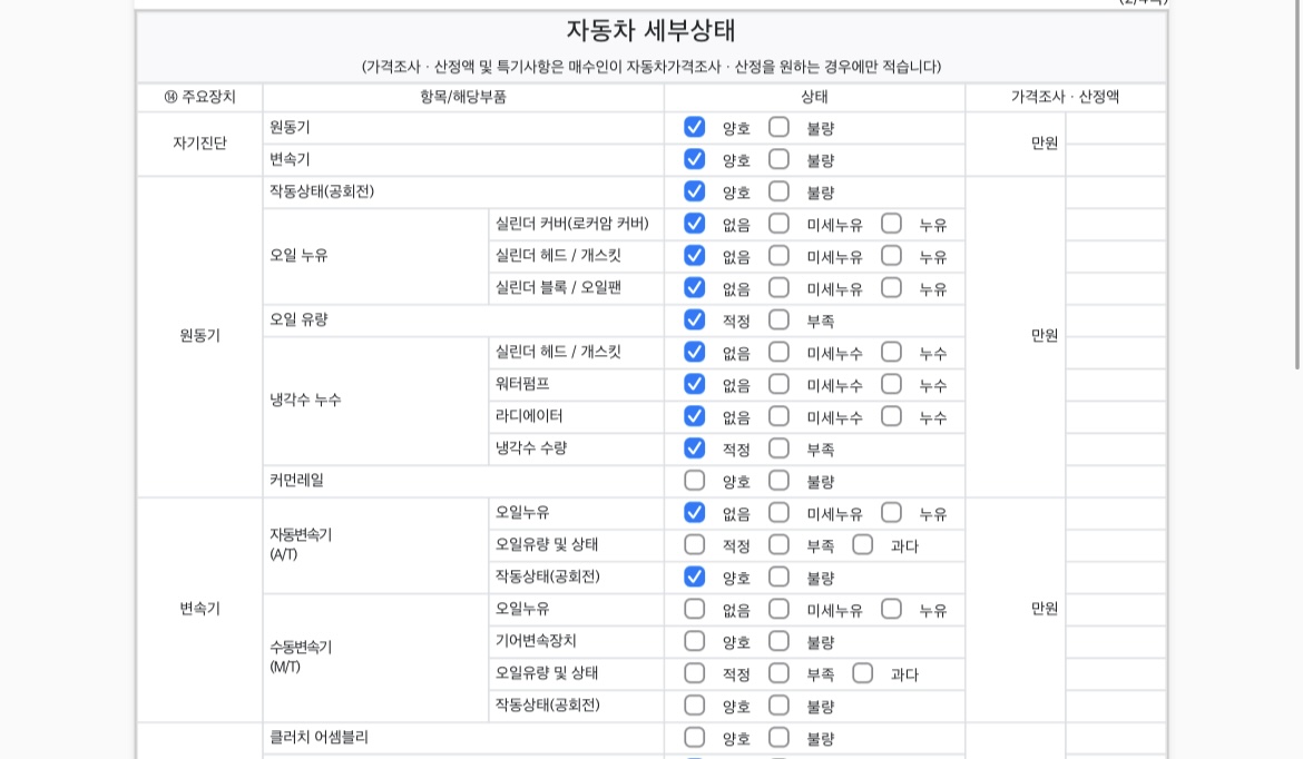 Подробное состояние автомобиля и другая информация