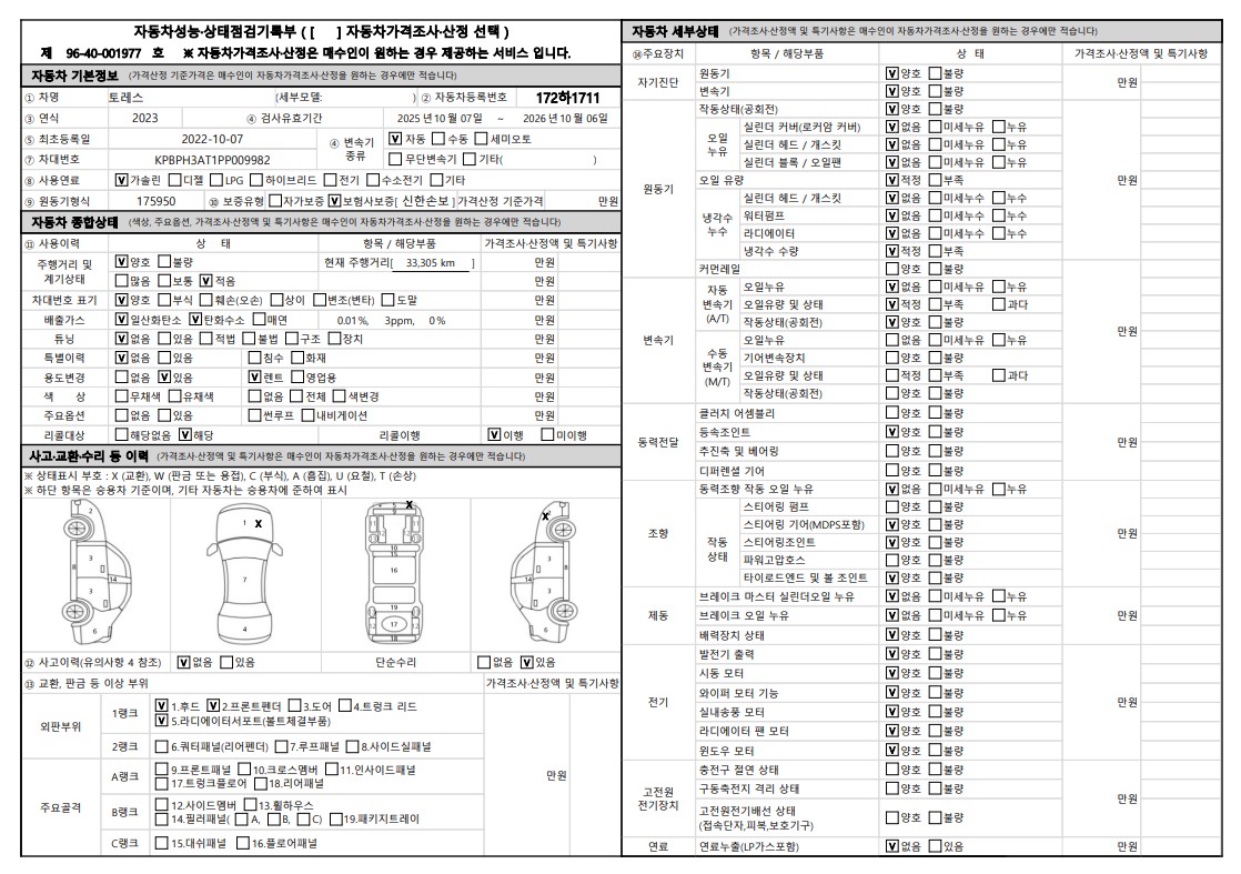 Основная информация и общее состояние / история аварий и ремонтов