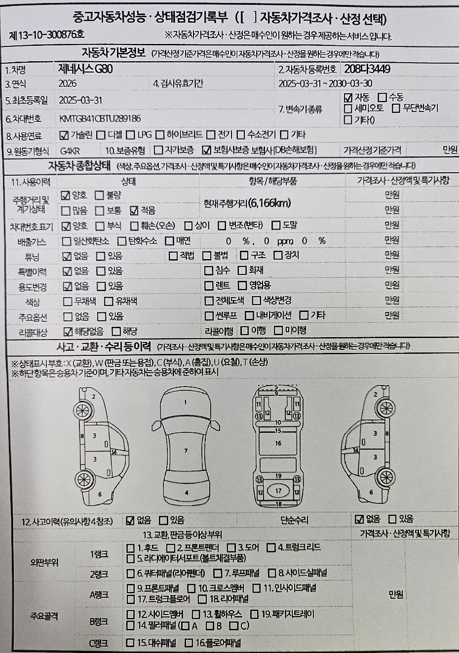 Основная информация и общее состояние / история аварий и ремонтов