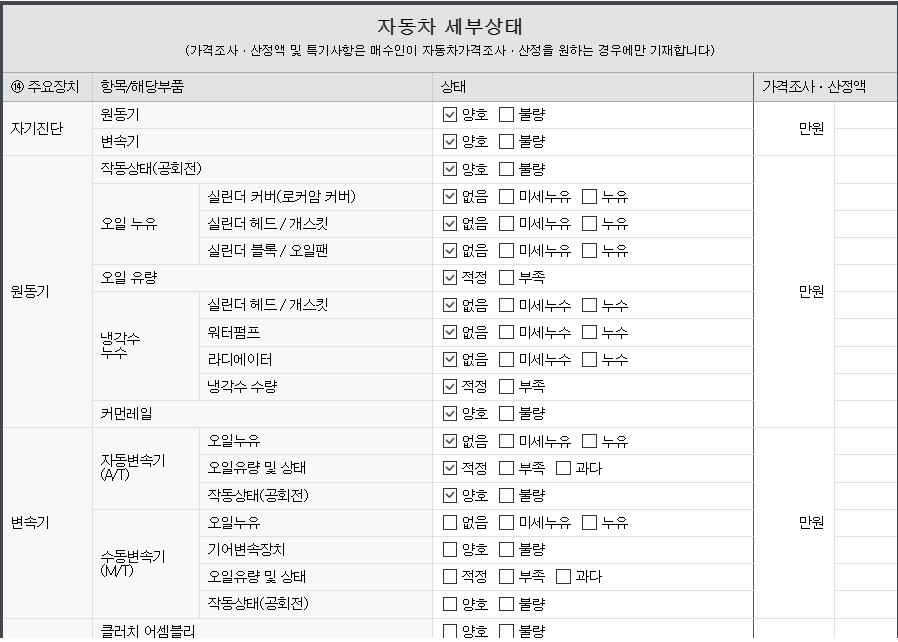 Подробное состояние автомобиля и другая информация