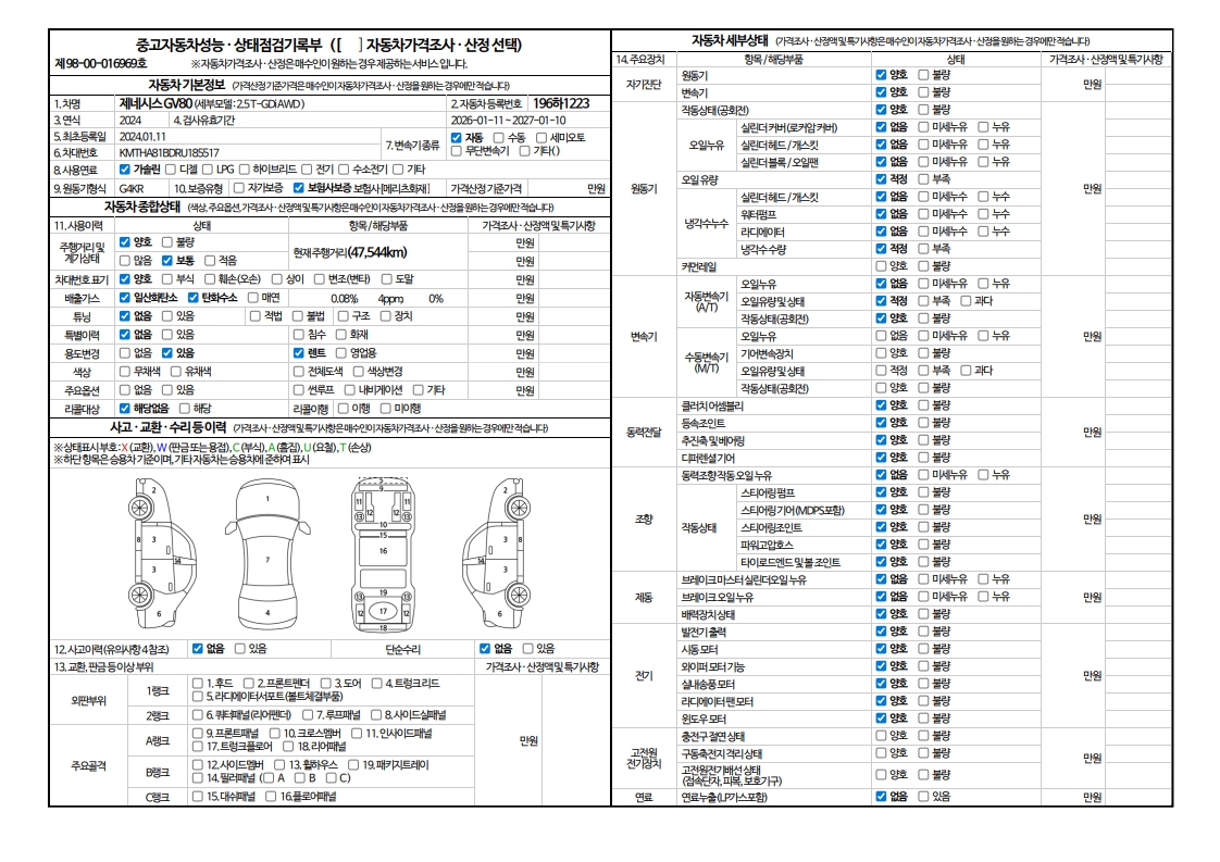 Основная информация и общее состояние / история аварий и ремонтов