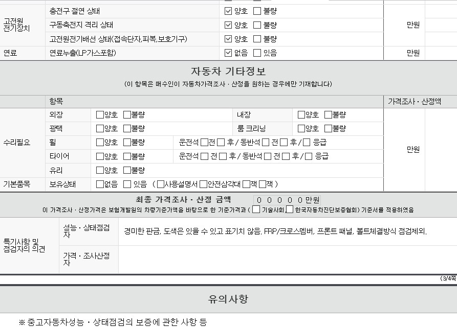 Фотографии, сделанные во время проверки, подписи