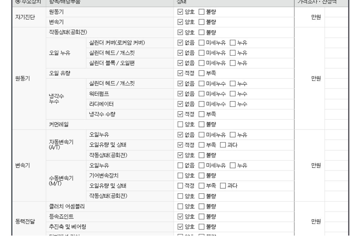Подробное состояние автомобиля и другая информация
