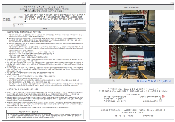 Детальное состояние автомобиля