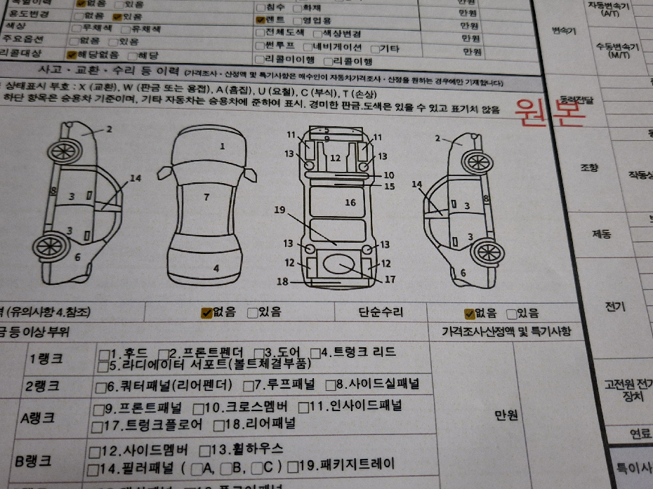 Подробное состояние автомобиля и другая информация