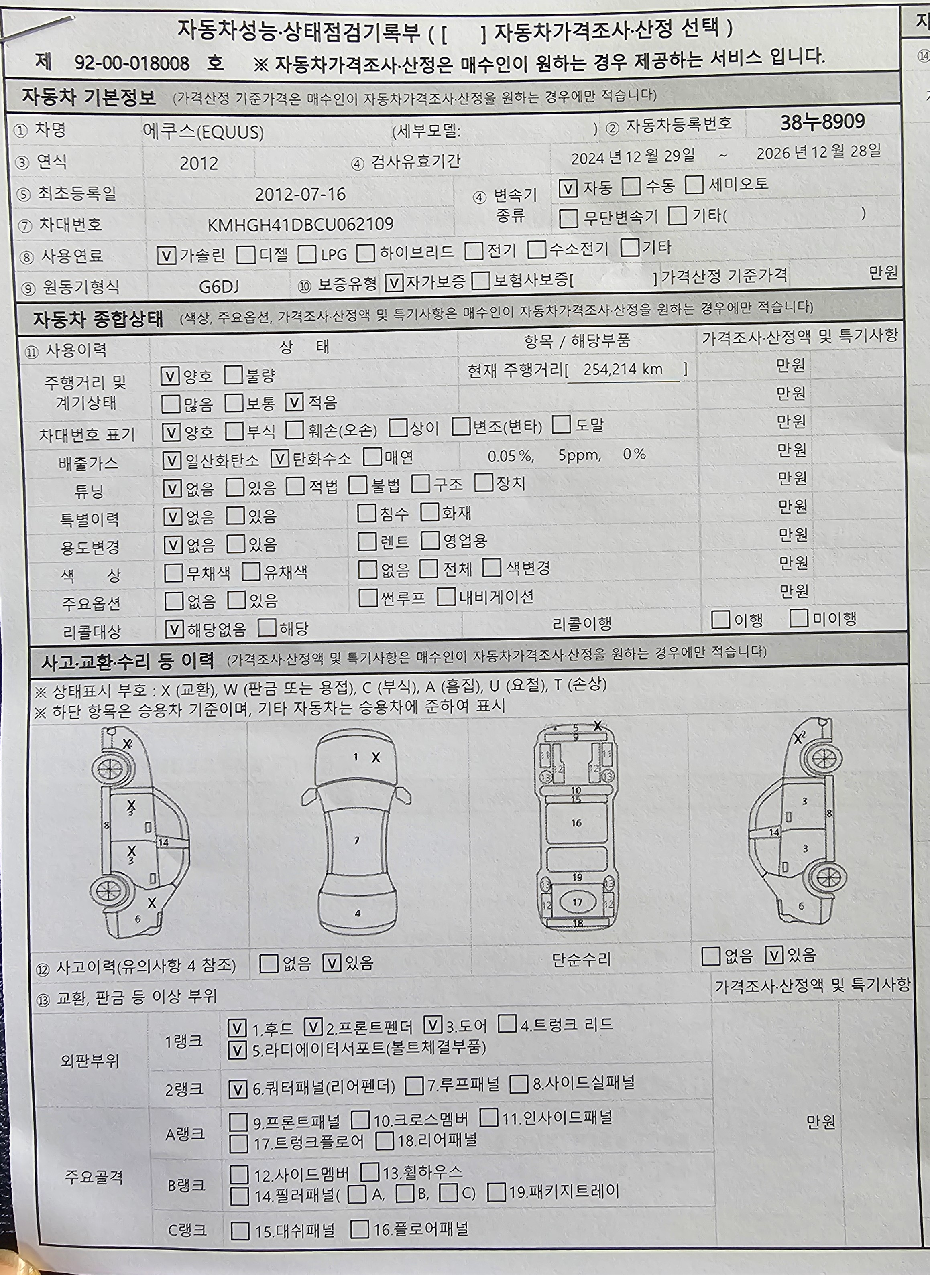 Основная информация и общее состояние / история аварий и ремонтов