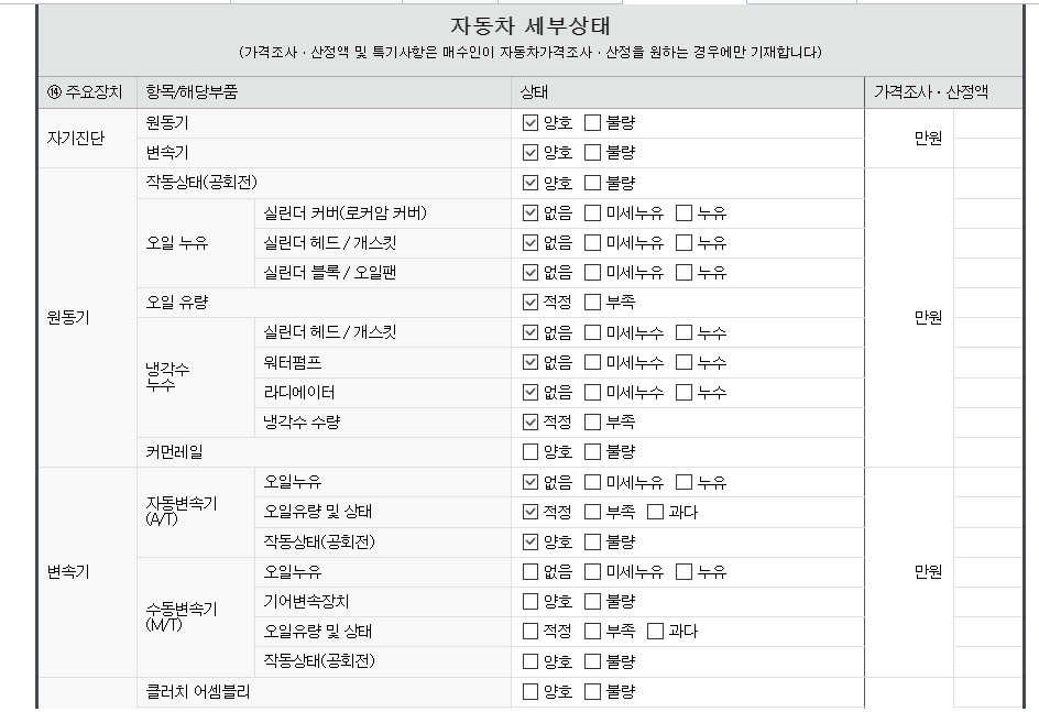 Подробное состояние автомобиля и другая информация