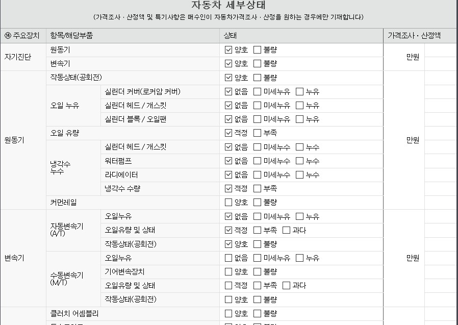 Подробное состояние автомобиля и другая информация