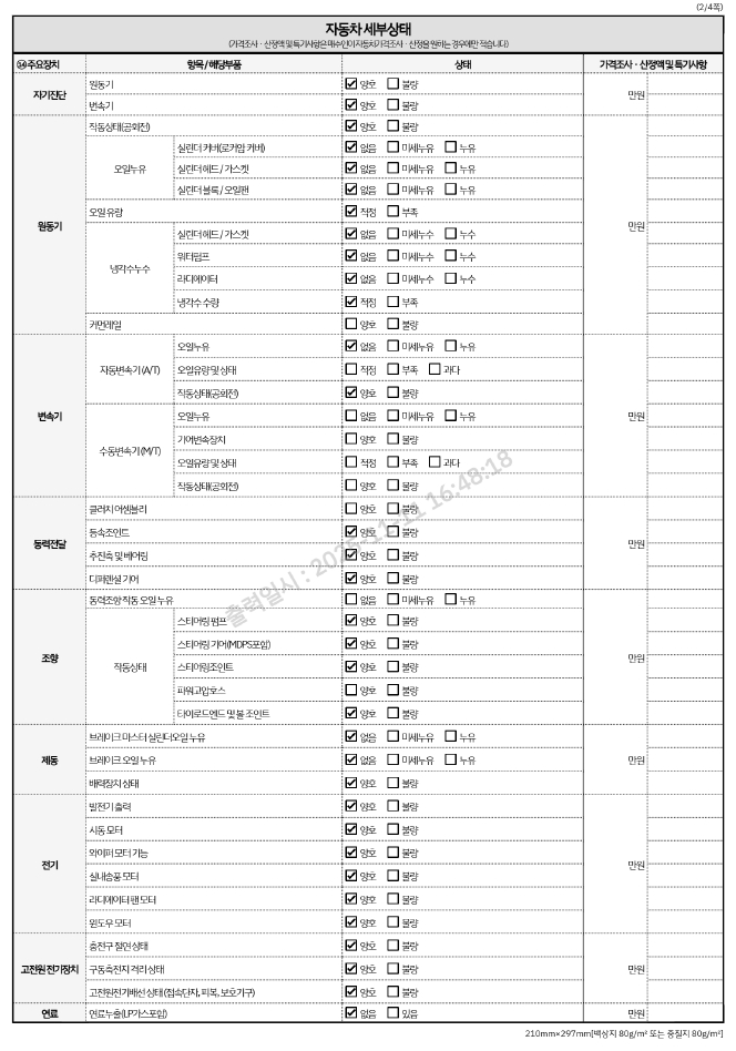 Детальное состояние автомобиля