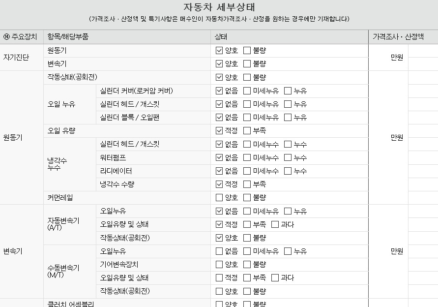 Подробное состояние автомобиля и другая информация
