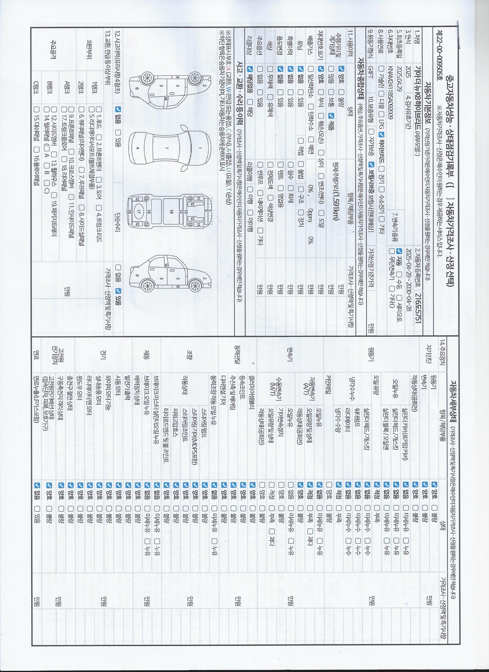 Основная информация и общее состояние / история аварий и ремонтов