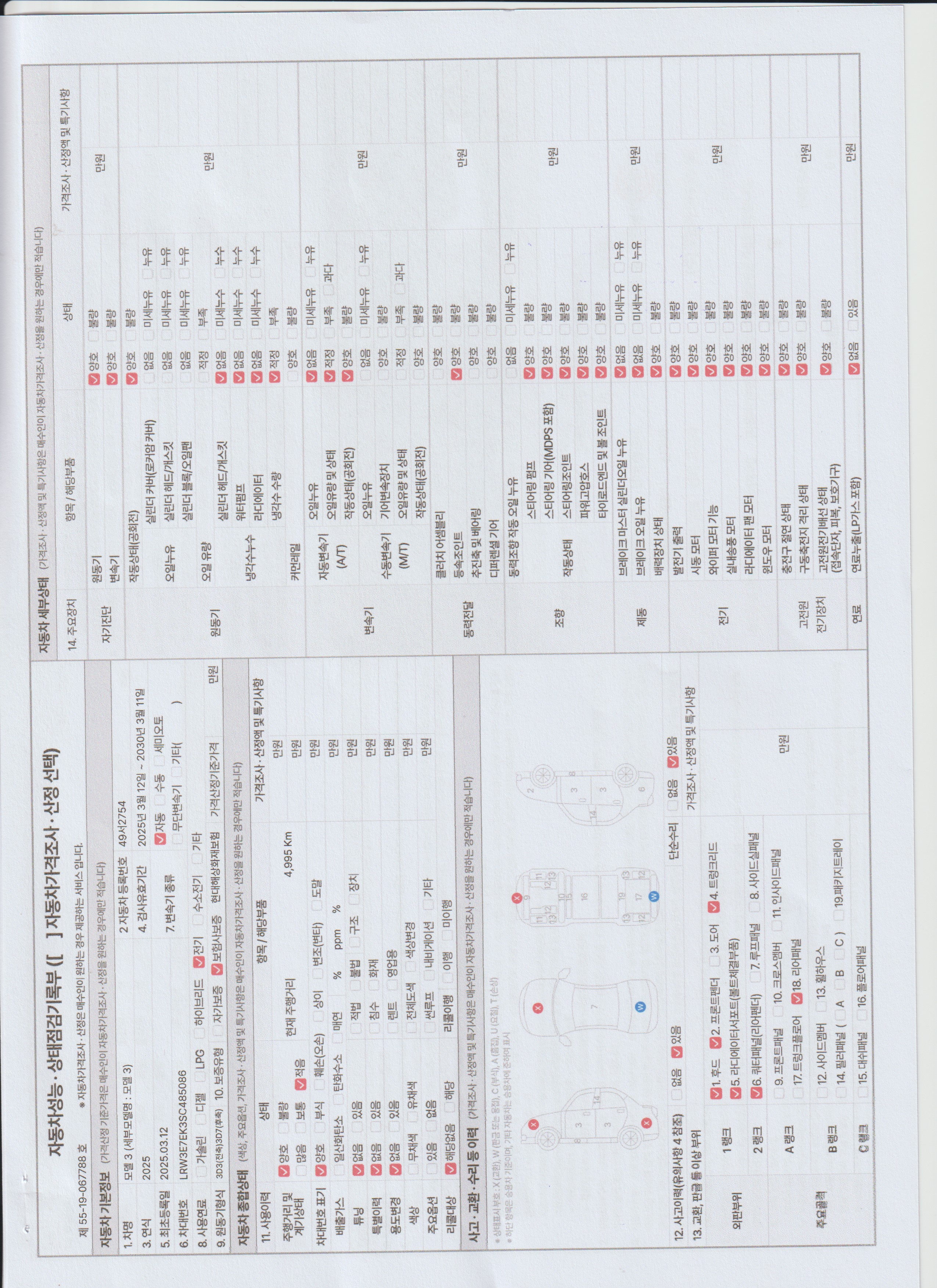 Основная информация и общее состояние / история аварий и ремонтов