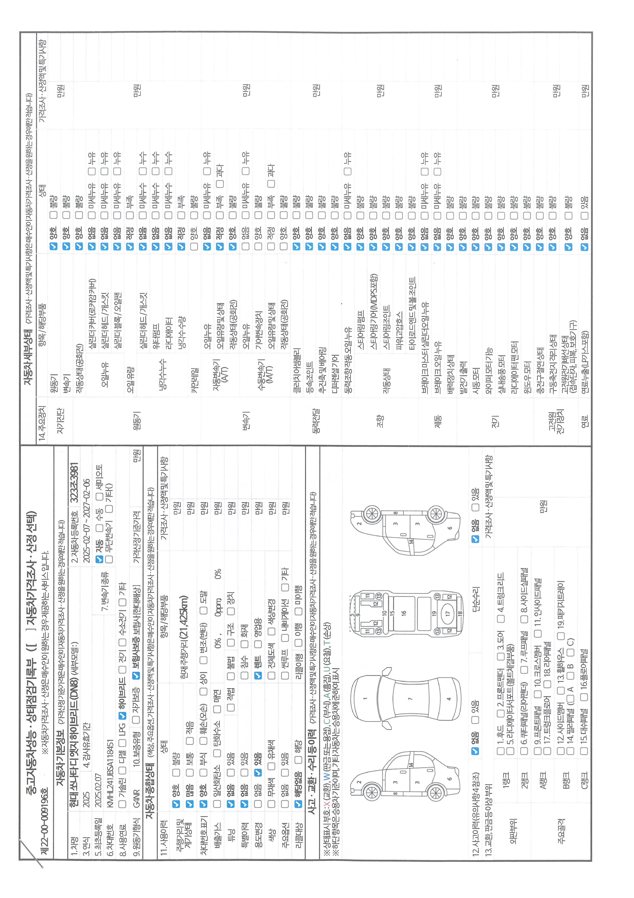 Основная информация и общее состояние / история аварий и ремонтов