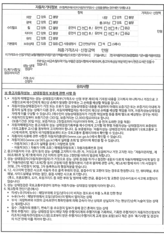 Подробное состояние автомобиля и другая информация