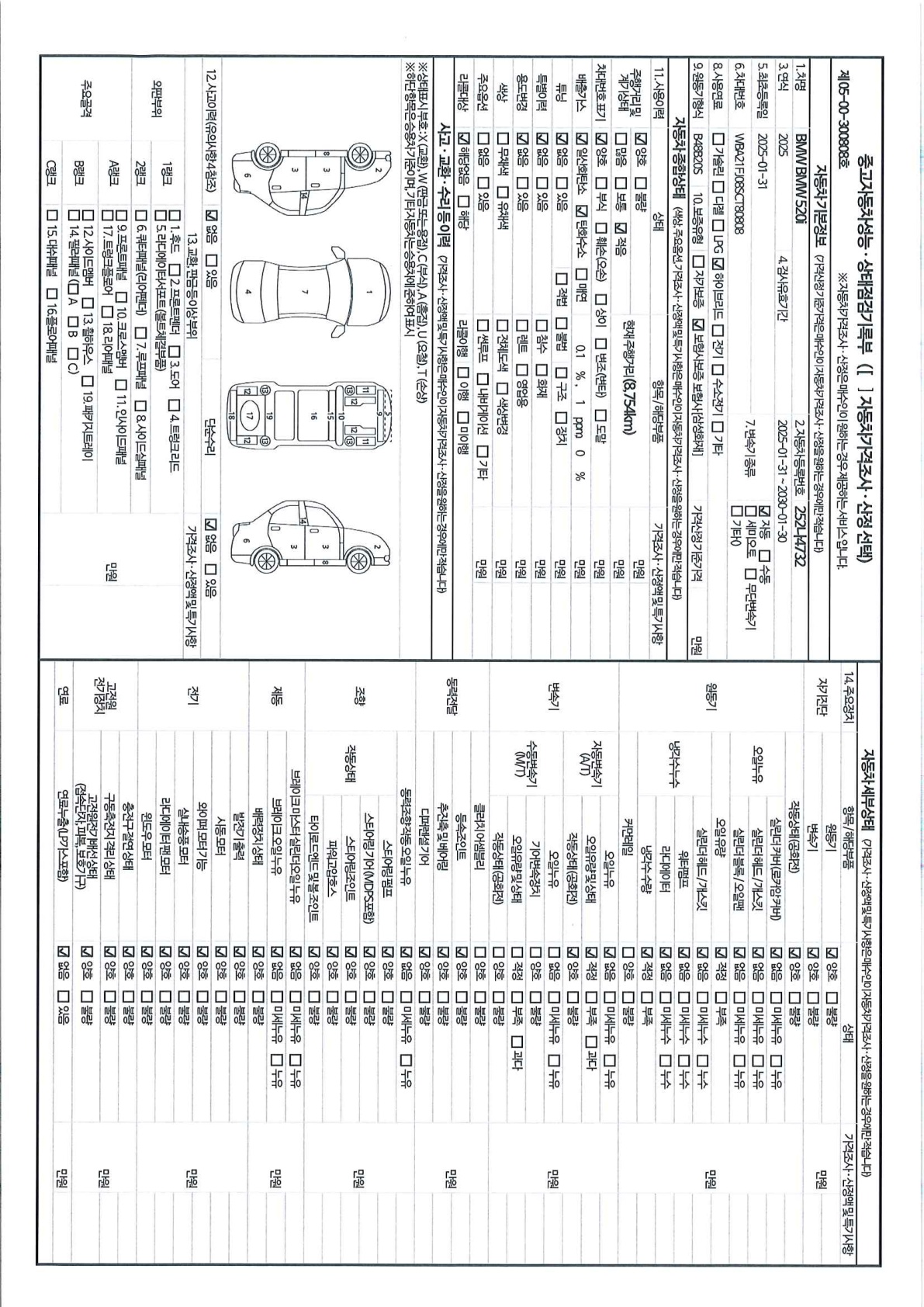 Основная информация и общее состояние / история аварий и ремонтов