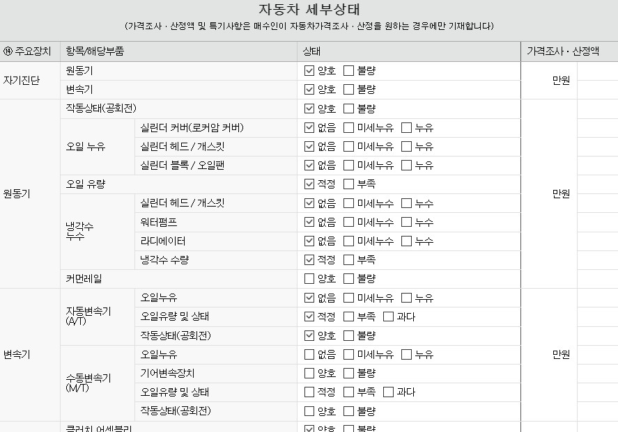 Подробное состояние автомобиля и другая информация