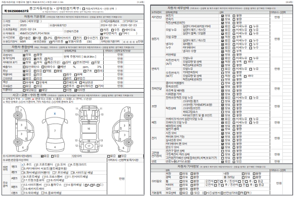 Основная информация и общее состояние / история аварий и ремонтов