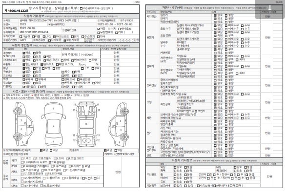 Основная информация и общее состояние / история аварий и ремонтов