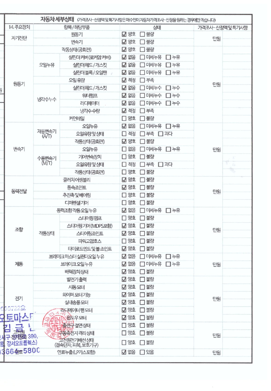 Детальное состояние автомобиля