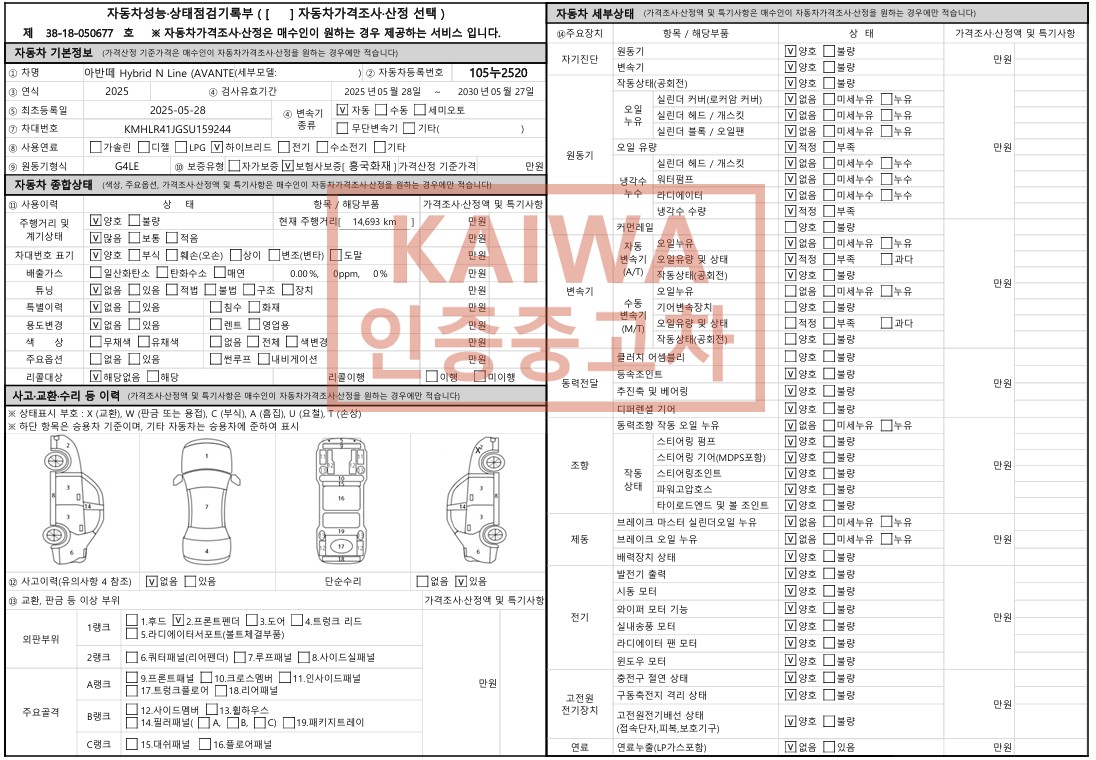Основная информация и общее состояние / история аварий и ремонтов
