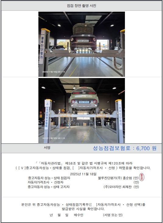 Фотографии, сделанные во время проверки, подписи