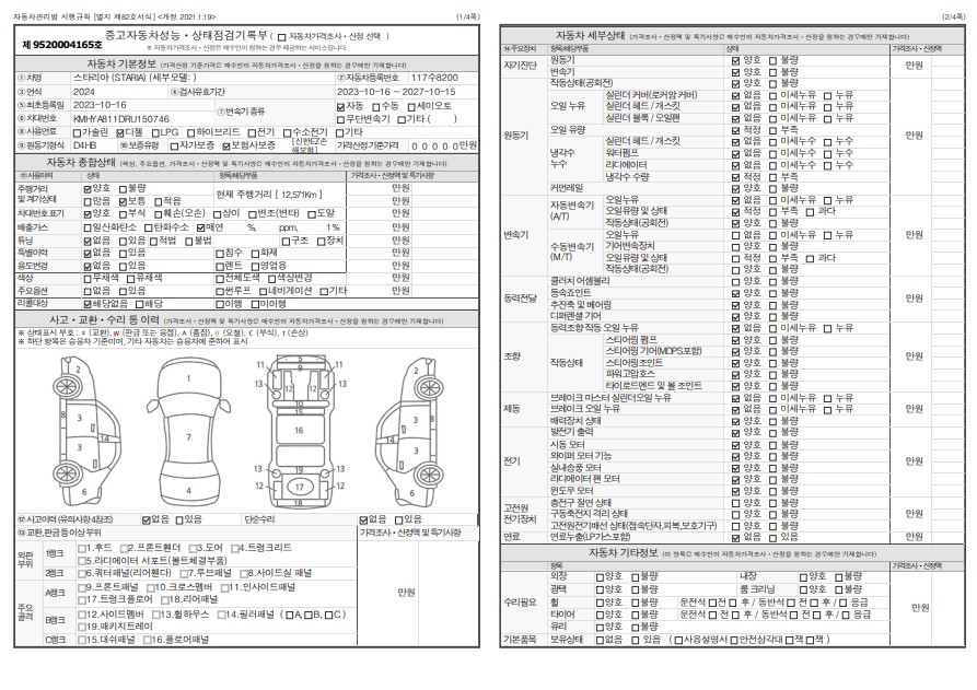 Основная информация и общее состояние / история аварий и ремонтов