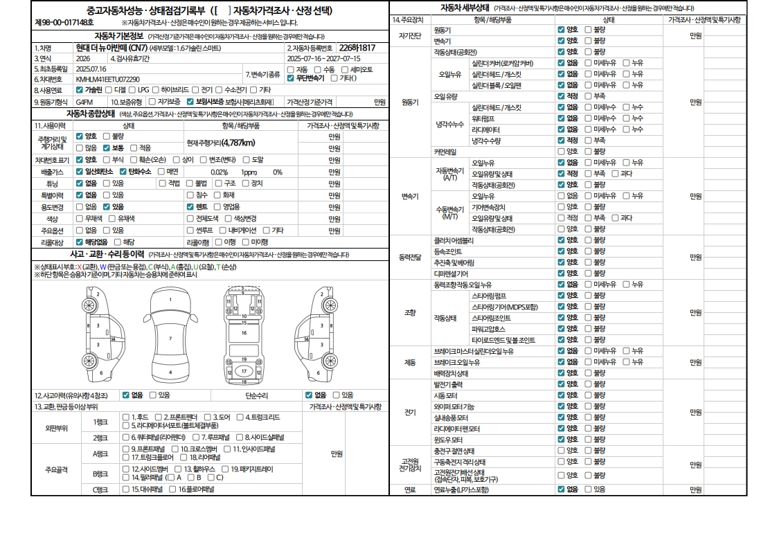 Основная информация и общее состояние / история аварий и ремонтов