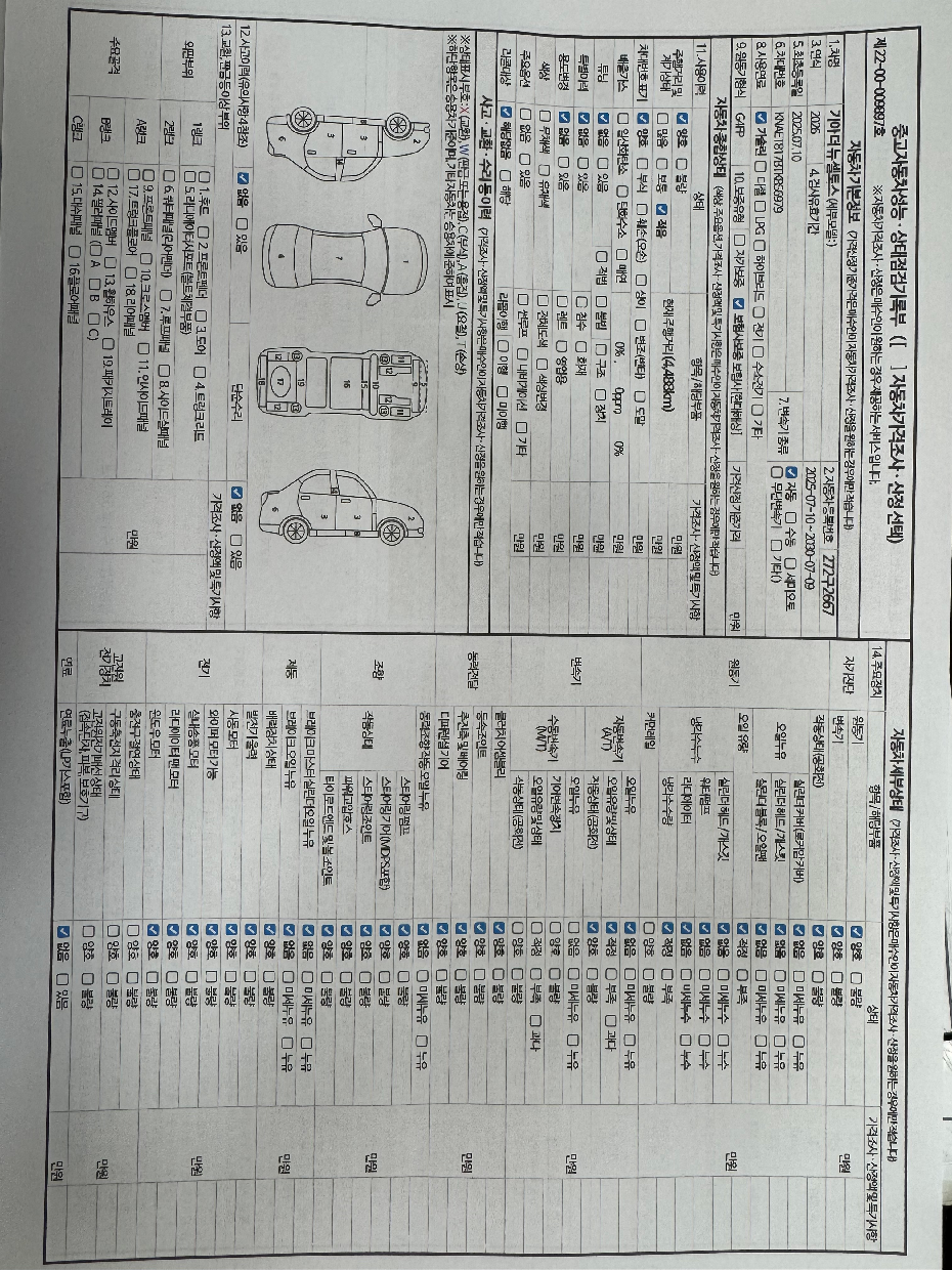 Основная информация и общее состояние / история аварий и ремонтов