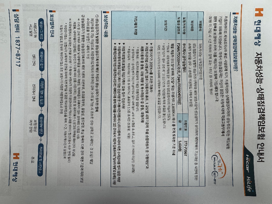 Подробное состояние автомобиля и другая информация