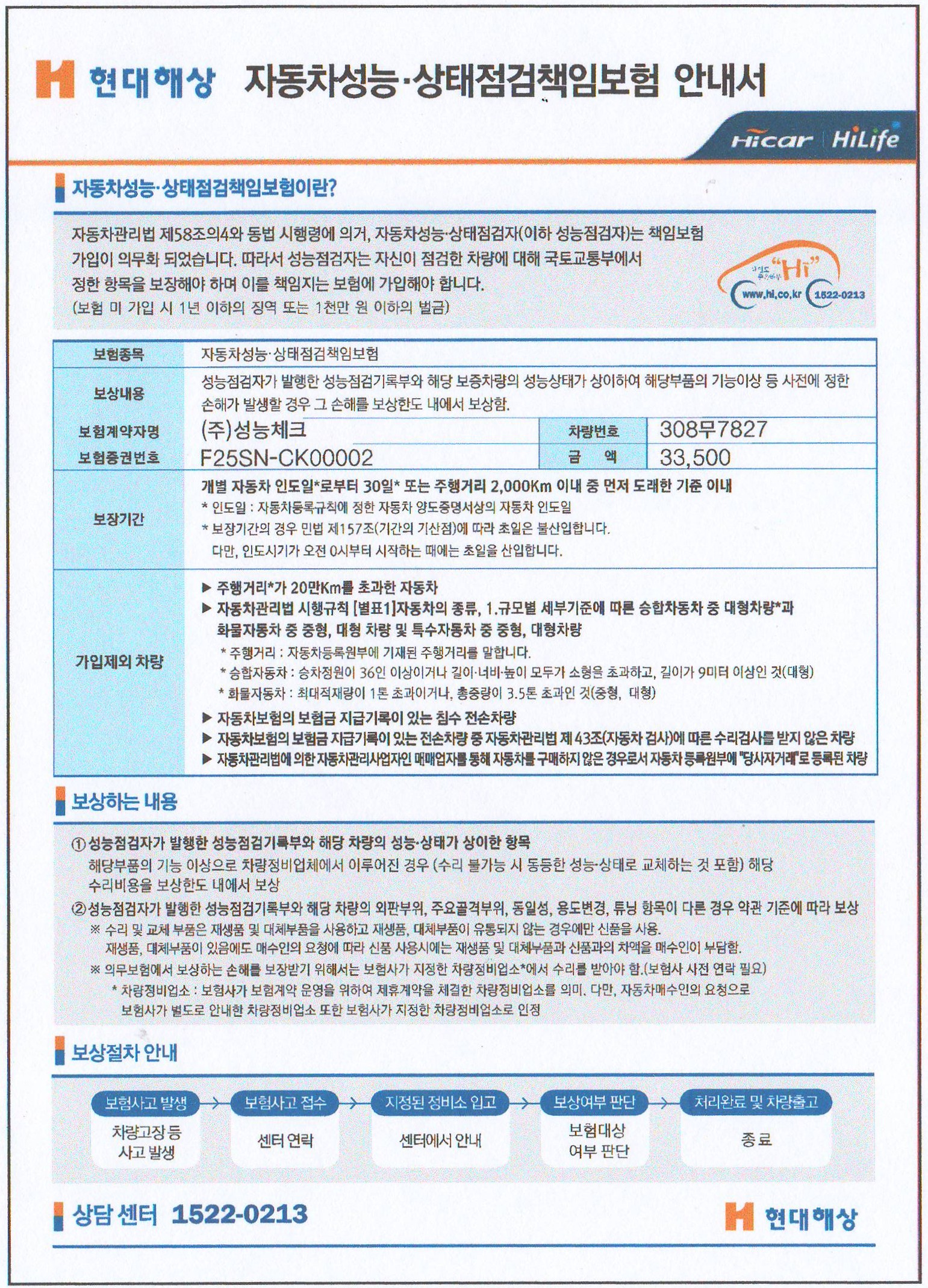 Фотографии, сделанные во время проверки, подписи
