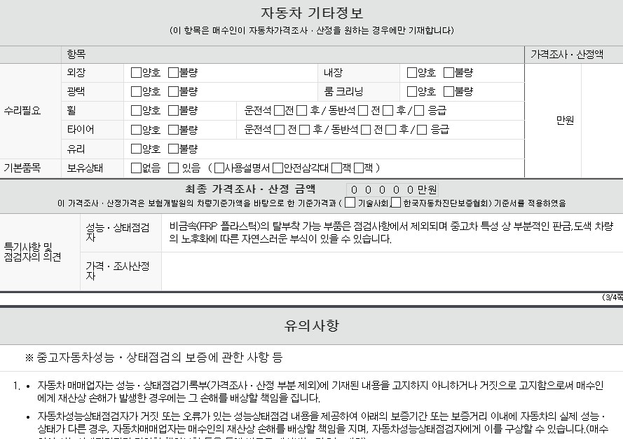 Фотографии, сделанные во время проверки, подписи