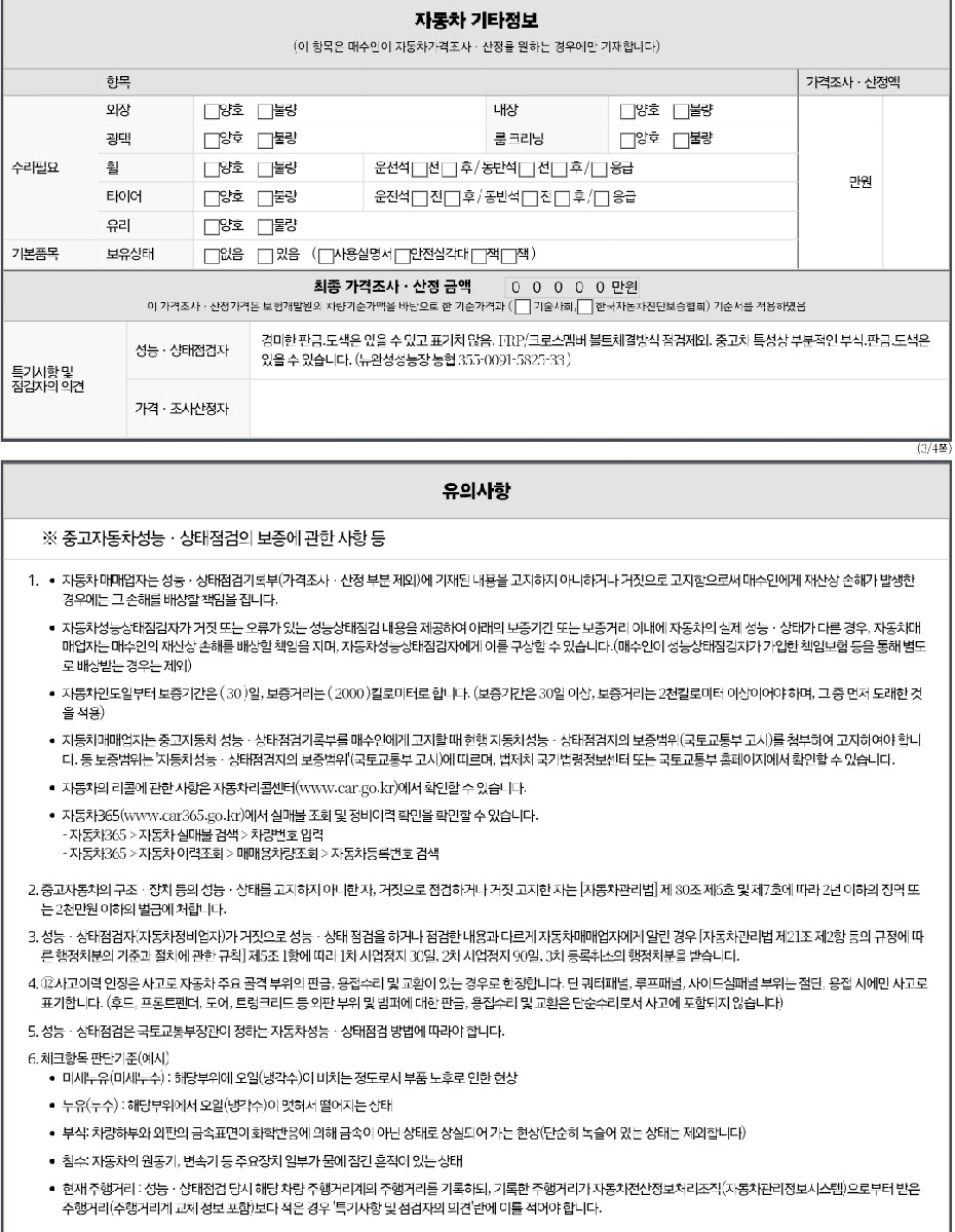 Подробное состояние автомобиля и другая информация