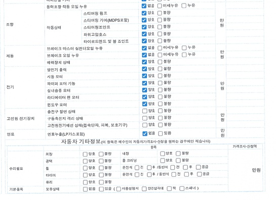 Подробное состояние автомобиля и другая информация