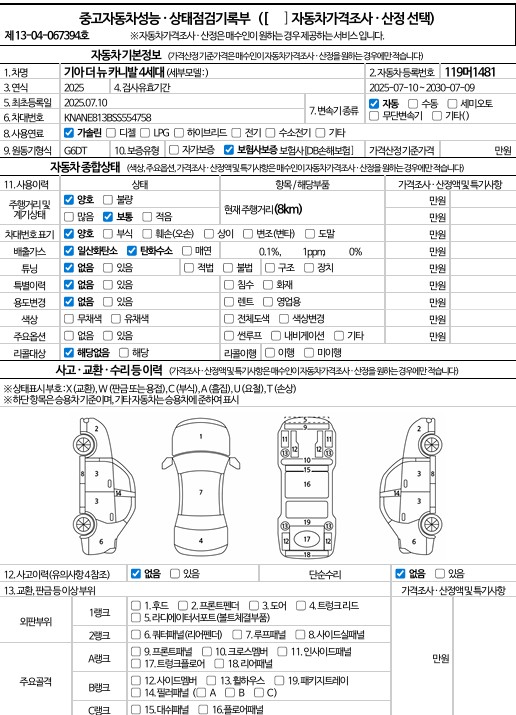Основная информация и общее состояние / история аварий и ремонтов
