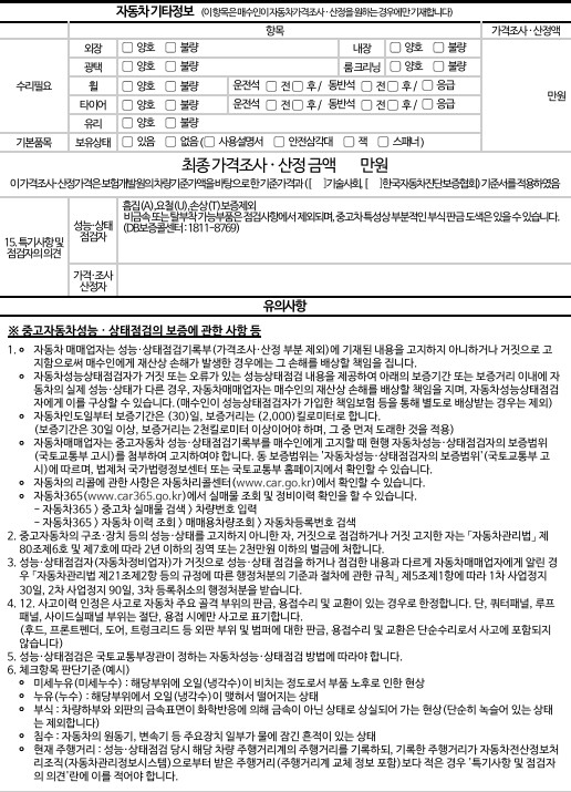 Подробное состояние автомобиля и другая информация